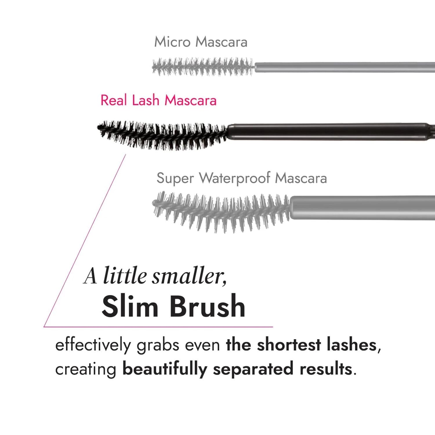 HEROINE MAKE by KISSME Brown Mascara Waterproof, MASCARA Volume and Length with Argan Oil, Camellia & Wild Rose Oil, Smudge-Proof and Long-Lasting Mascara for Women, Made in Japan, DARK BROWN, 1EA